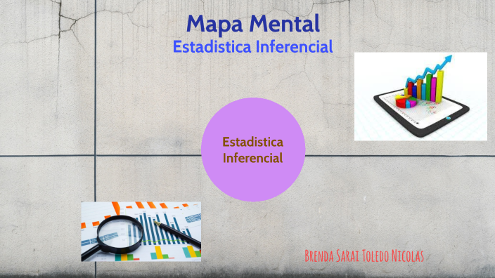 Mapa Mental Estadística Inferencial by BRENDA SARAI TOLEDO NICOLAS