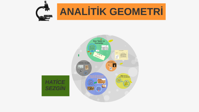 Analitik Geometri By Hatice Sezgin On Prezi Next