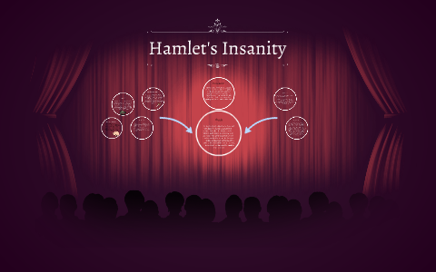 hamlet insanity essay