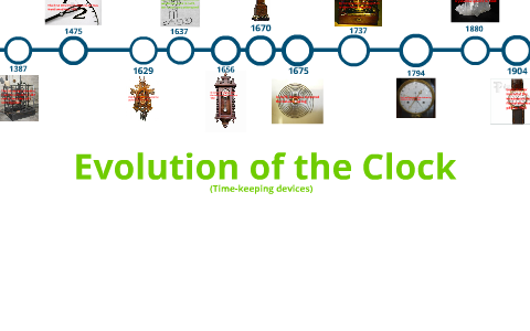 essay on evolution of clock