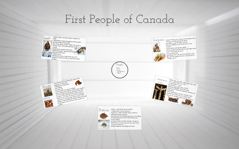 First People of Canada by Elissa England