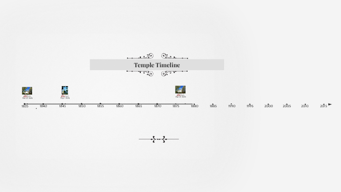 Temple Timeline by Savanna Smith on Prezi