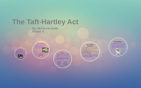 What Is the Taft-Hartley Act?