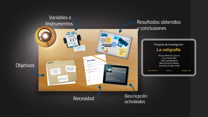 Proyecto de investigación by Laura Perea on Prezi