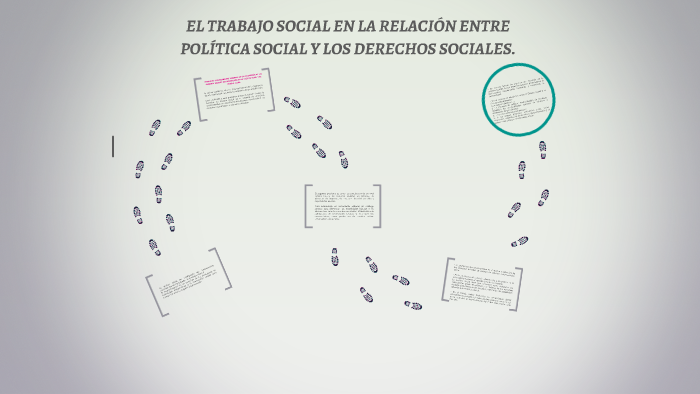 EL TRABAJO SOCIAL EN LA RELACIÓN ENTRE POLÍTICA SOCIAL Y LOS By ...