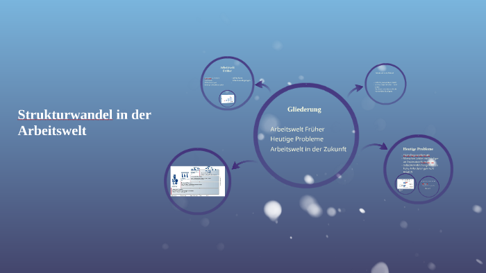 Strukturwandel In Der Arbeitswelt By Felix Wehrle On Prezi