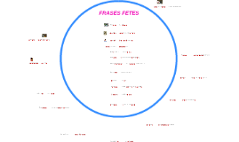 FRASES FETES