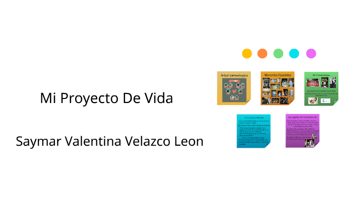 Mi Proyecto De Vida by andrea velazco on Prezi