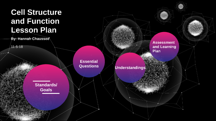 Cell structure and Function Lesson Plan by HANNAH CHAUSSEE on Prezi