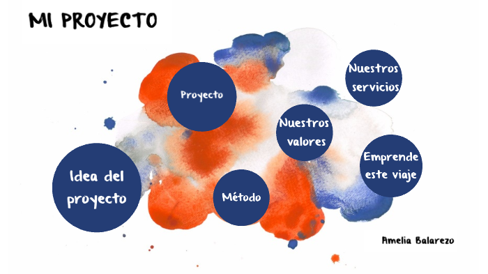 MI PROYECTO by Amelia Balarezo on Prezi