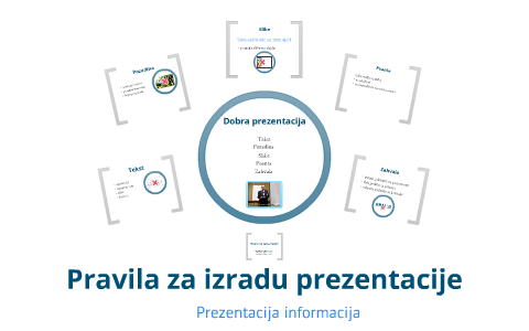 Pravila za izradu prezentacije by Sara Sobočan on Prezi