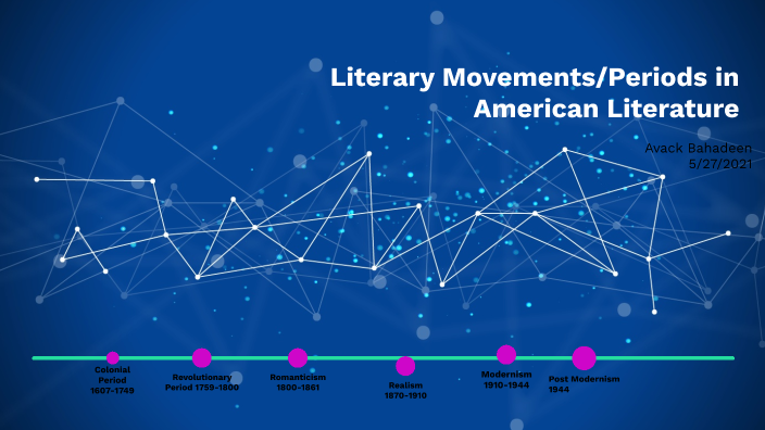 Literary Movements/Periods In American Literature By Avack Bahadeen On ...