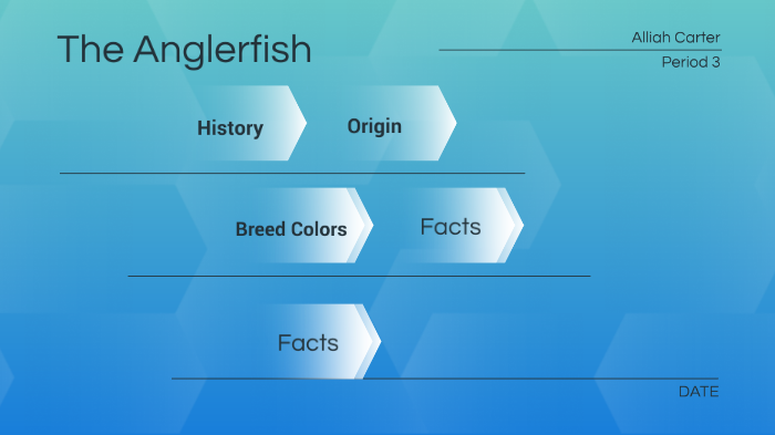 The Anglerfish by Alliah Carter on Prezi