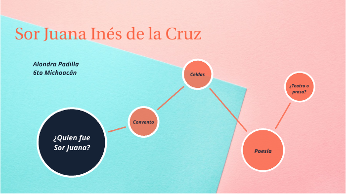 Sor Juana Inés de la Cruz by Alondra Padilla on Prezi Next