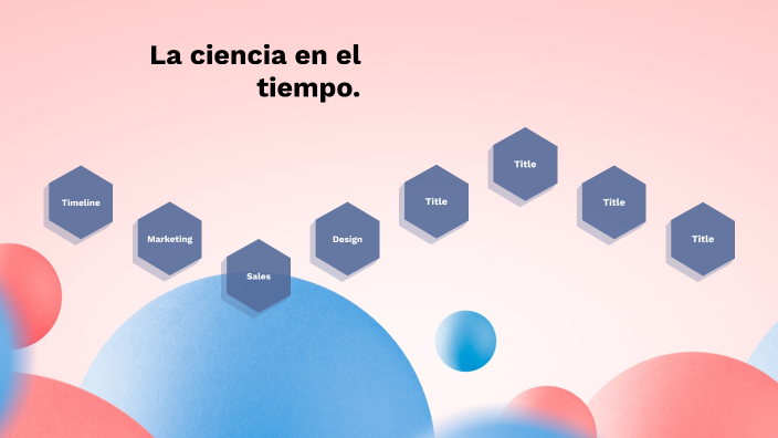 La ciencia en el tiempo. by Rosa Maria Sanchez Vidal on Prezi