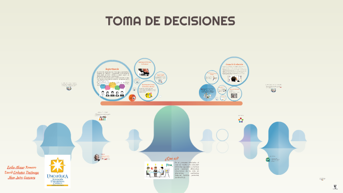 TOMA DE DECISIONES by erika alvear on Prezi