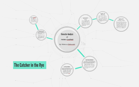 Character Analysis by Rebecca Zelmanski