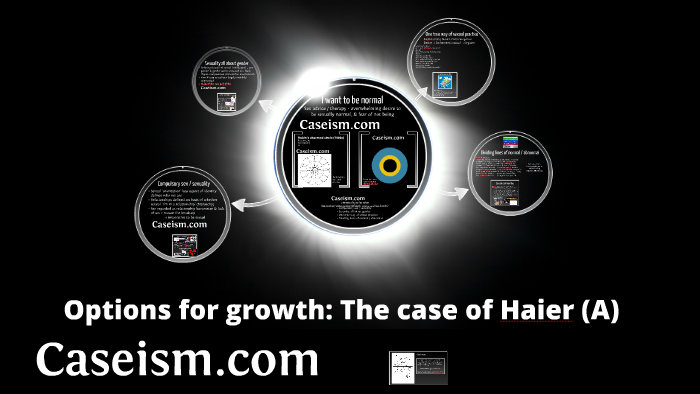 haier group case study