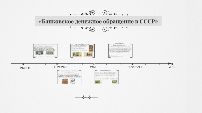 «Банковское денежное обращение в СССР» by Bakhvalova Anastasia on Prezi