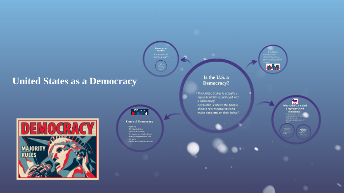 United States as a Democracy by Emani Davis