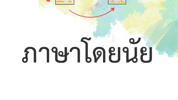 ภาษาโดยนัย by Kanokphan Phummai on Prezi