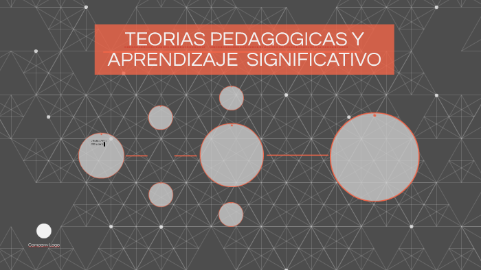 TEORIAS PEDAGOGICAS Y APRENDIZAJE SIGNIFICATIVO by CARLOS CORREA on Prezi