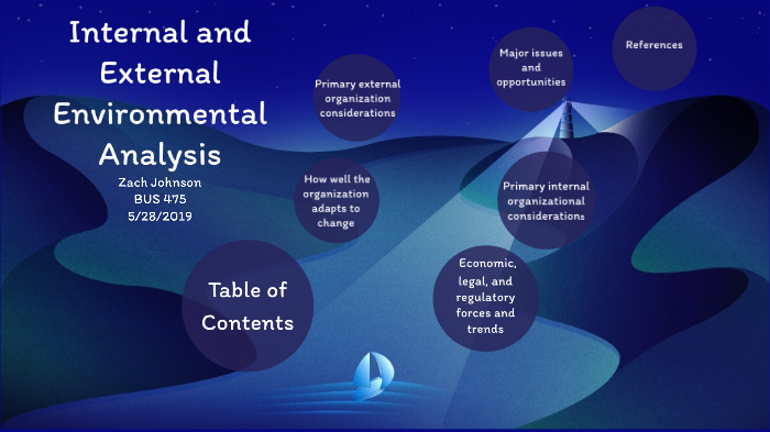 Internal and External Environmental Analysis by Zach Johnson on Prezi