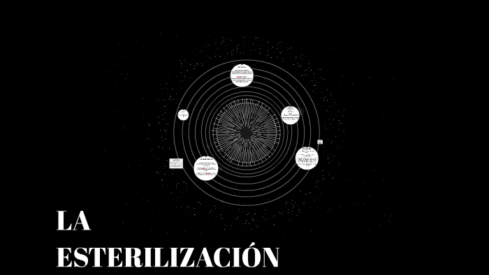 La EsterilizaciÓn By Fatima Martínez On Prezi 9059