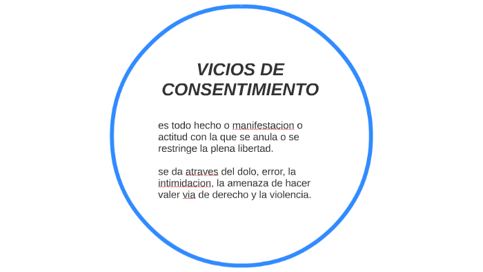 VICIOS DE CONSENTIMIENTO by Manuela Cardenas Peña on Prezi