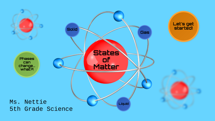 States of Matter! by Nettie Ryan on Prezi