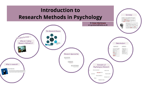 Introduction To Research Methods In Psychology By Meng Estacio On Prezi