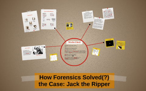 How Forensics Solved the Case: Jack the Ripper by Deanna Davis