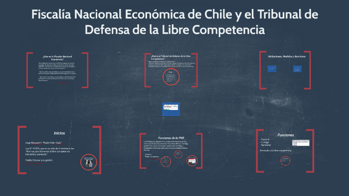 Fiscalía Nacional Económica De Chile By Cristóbal Martínez Domeisen