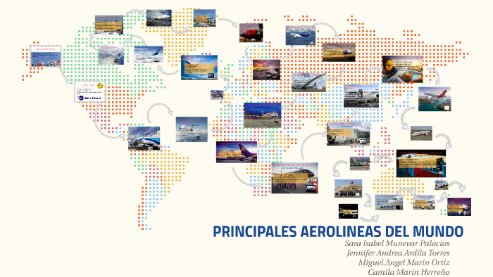 PRINCIPALES AEROLINEAS DEL MUNDO By Sara Munevar On Prezi