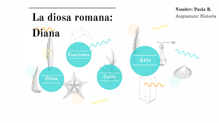 Diana La Diosa Romana By Paula Ruubel On Prezi Next