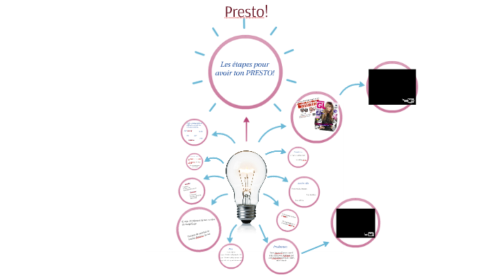 Presto! by