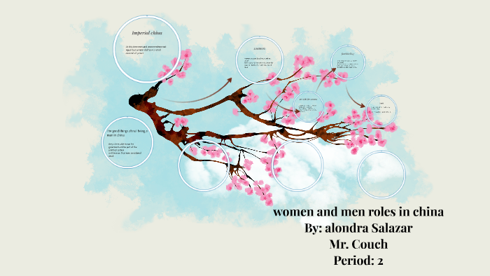 gender roles in china by alondra salazar on Prezi