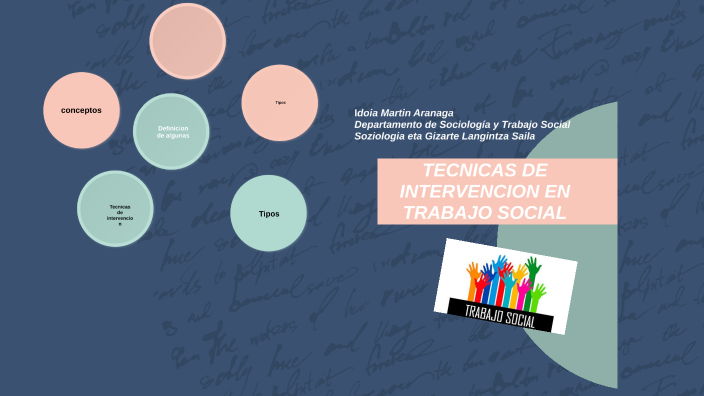 Integral embrague esponja TECNICAS DE INTERVENCION EN TRABAJO SOCIAL by SHARON SEUDITH BOLANO  GONZALEZ (:-)