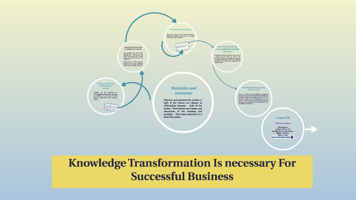 Knowledge transformation is necessary for successful business by samual ...