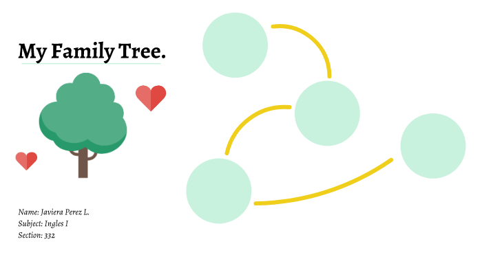 Family Tree by javiera Perez Lizama on Prezi