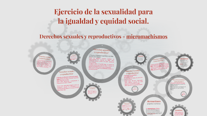 Ejercicio De La Sexualidad Para La Igualdad Y Equidad Social By Jonathan Ramirez On Prezi 5804