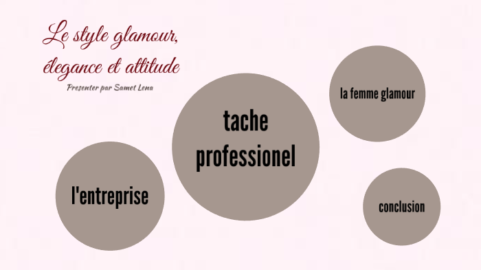 Ajouter Page De Garde Prezi