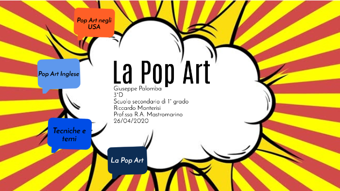 La Pop Art By Giuseppe Palomba