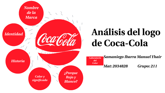 Coca-Cola by Yhair Samaniego