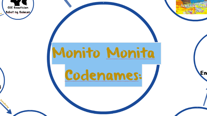 monito-monita-codenames-by-clara-hernandez-on-prezi