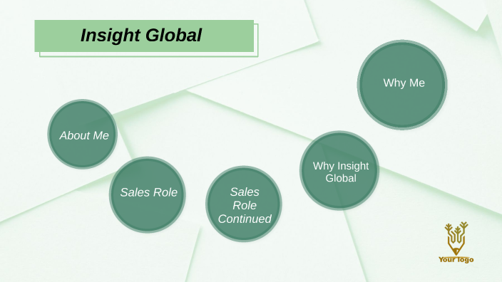 Insight Global Final Interview by Morgan Littlewood on Prezi