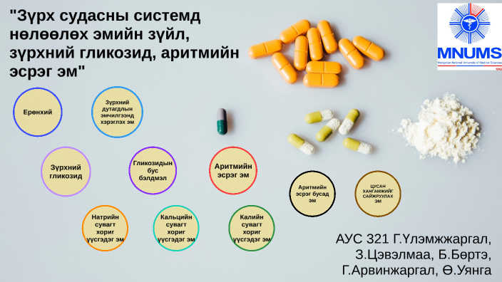 Зүрх судасны системд нөлөөлөх эмийн зүйл by UK KP on Prezi