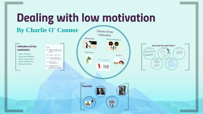 Dealing with low motivation by Charlie O'Connor on Prezi