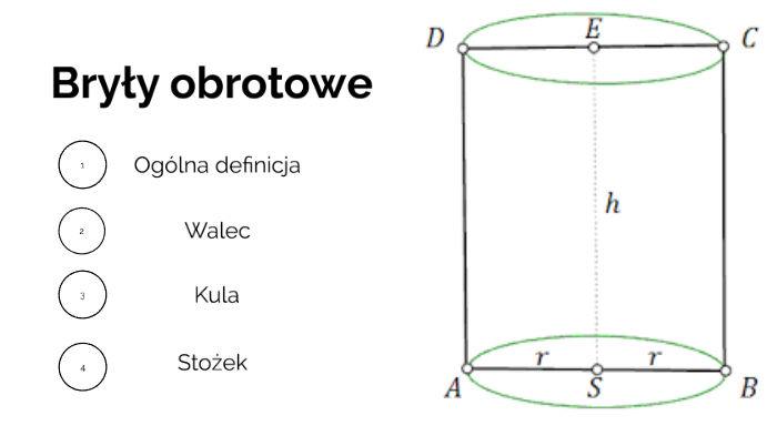 Bryły Obrotowe Gimnazjum Sprawdzian Gwo Chomikuj prezi.com