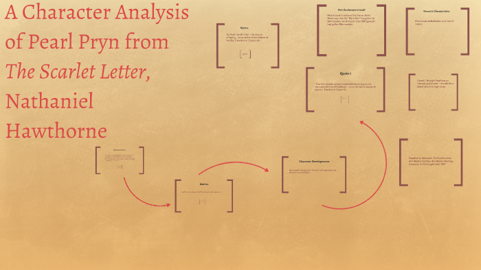 scarlet letter pearl analysis